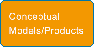 Conceptual 
Models/Products