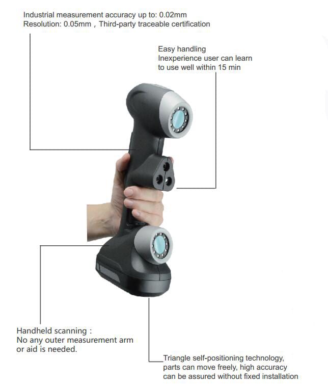 mobilen 3D Scanner