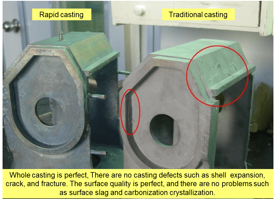 sai casting 7